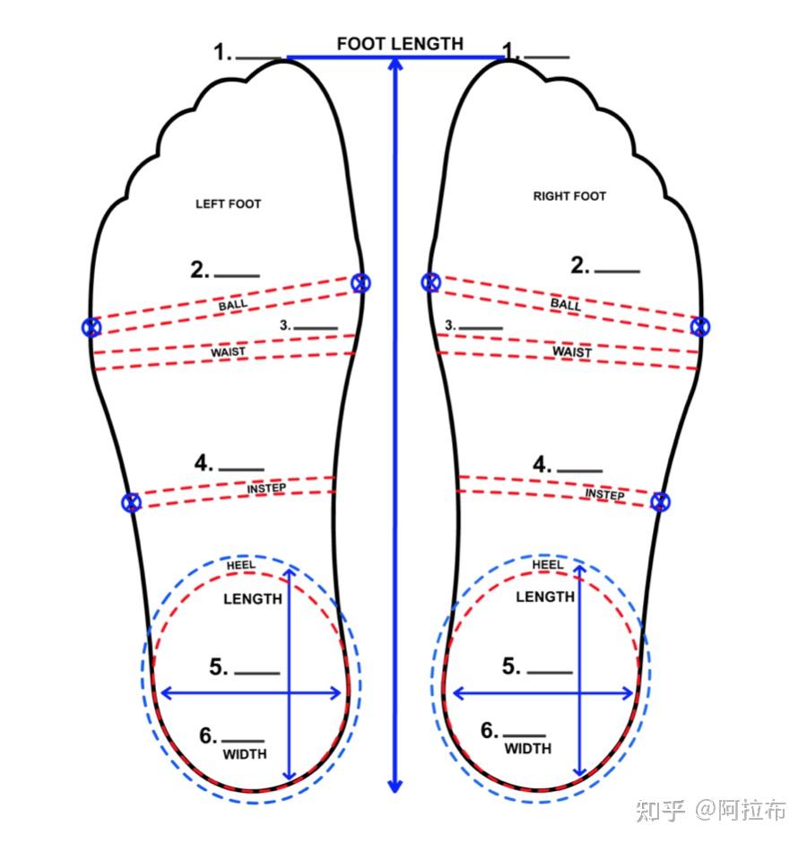 儿童雪鞋尺码对照表图片