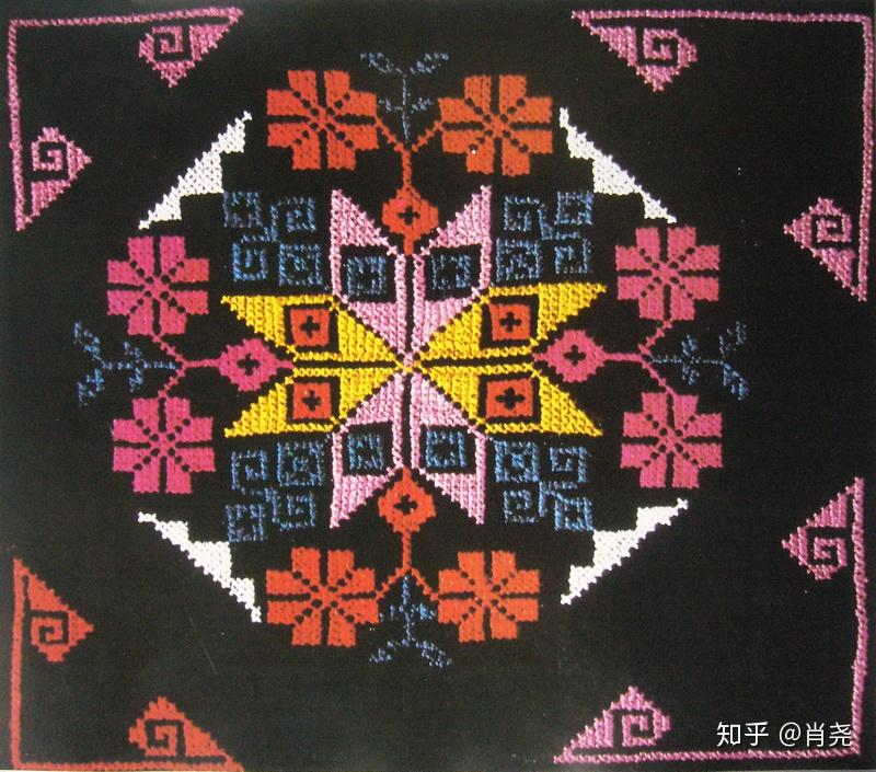 中国少数民族刺绣之羌族刺绣