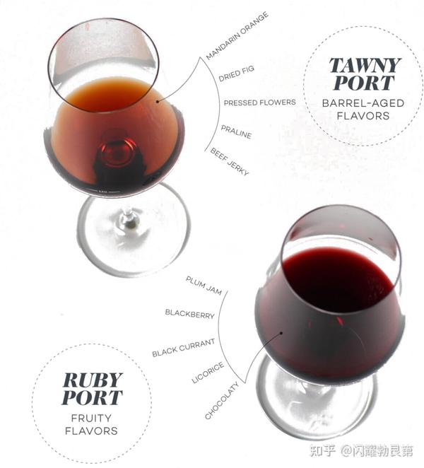 tawny-port-wine