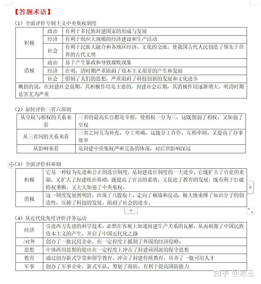 关于初三历史材料分析题!解题步骤,专项训练的信息 关于初三历史材料分析题!解题步骤,专项训练的信息