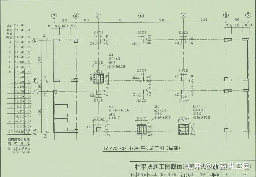 图集16g101-1手机图片