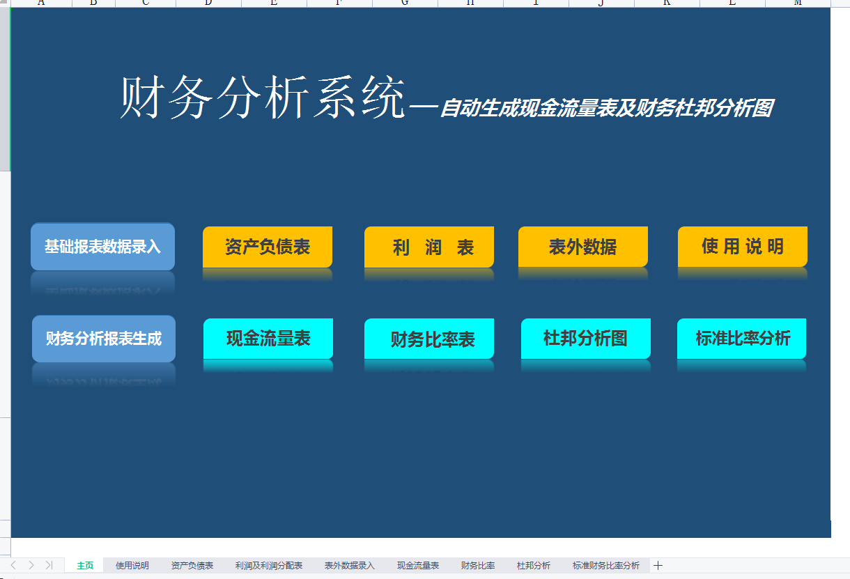 真涨知识了！企业财务报表分析存在的问题与对策！附财务分析系统 知乎