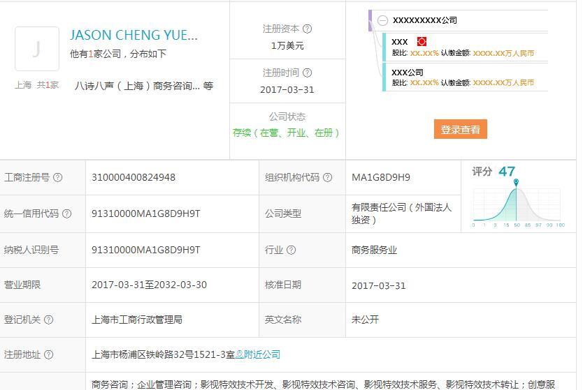 成都说唱会馆CDC的海尔兄弟(higher brother)在