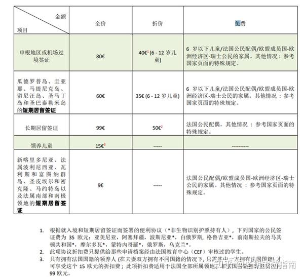 成都英语四级办证_成都本地办证_证办成都英语怎么说