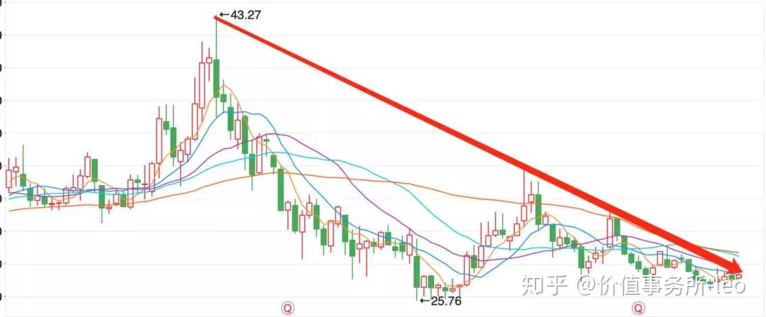 包含香港接收短信收费吗是真的吗知乎文章的词条 包含香港接收短信收费吗是真的吗知乎文章的词条