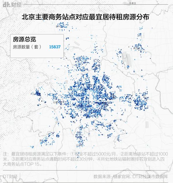 6萬,將ta們都投射到地圖上的樣子如下圖:不出意外,北京二環至四環之間