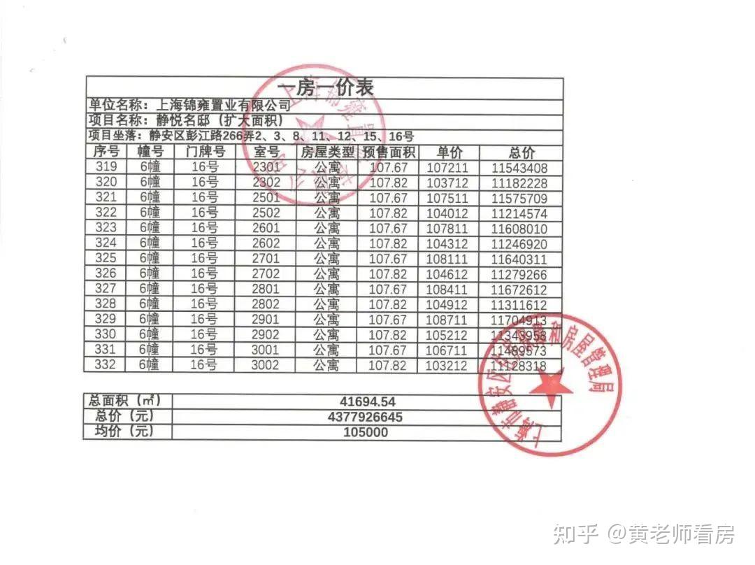 最新报价,一站式查询 (最新报价多少)-虎跃云资讯网