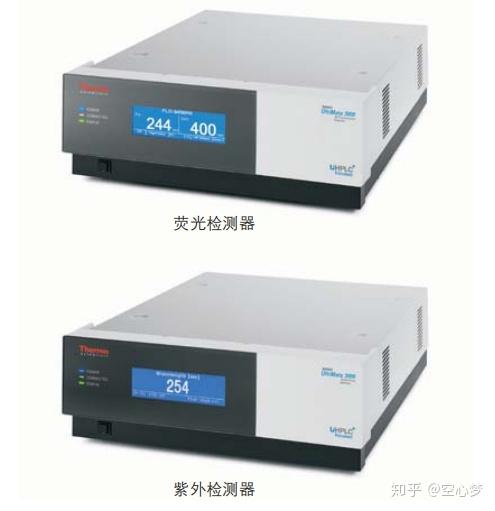 thermou3000液相色谱系统
