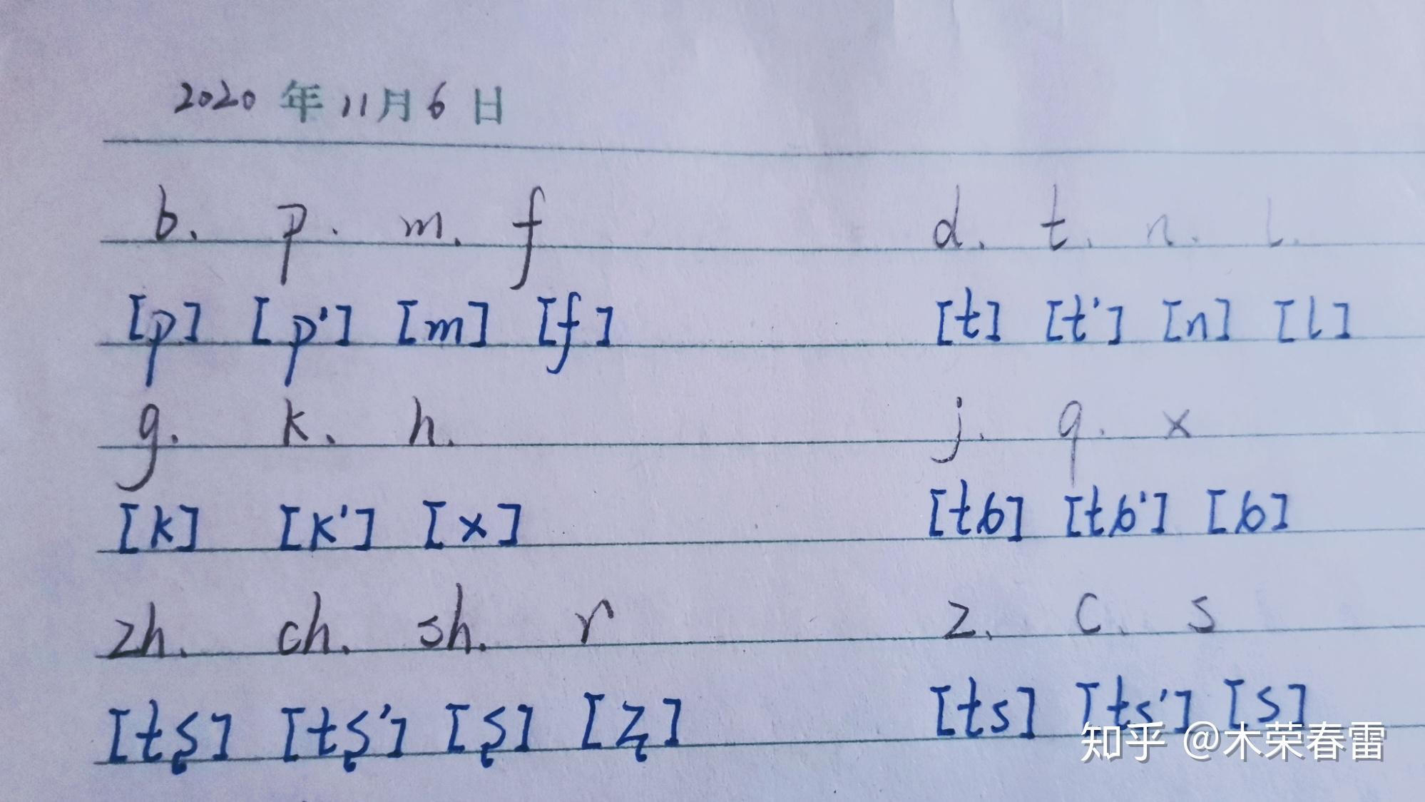 大一现代汉语笔记?怎么考? - 知乎