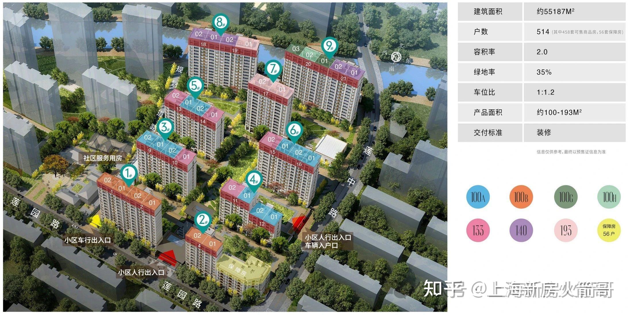 9.18万的浦发莲园,可能是2025年最大的买房红包? - 知乎