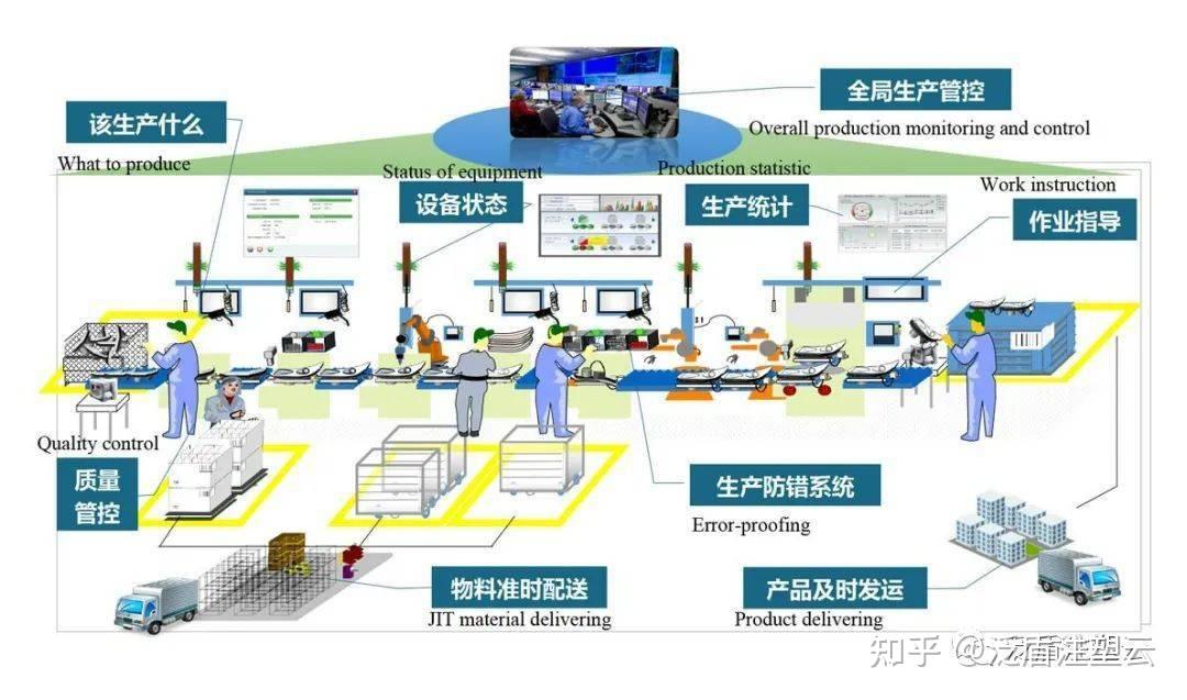 企业如何实现三方支付无缝对接