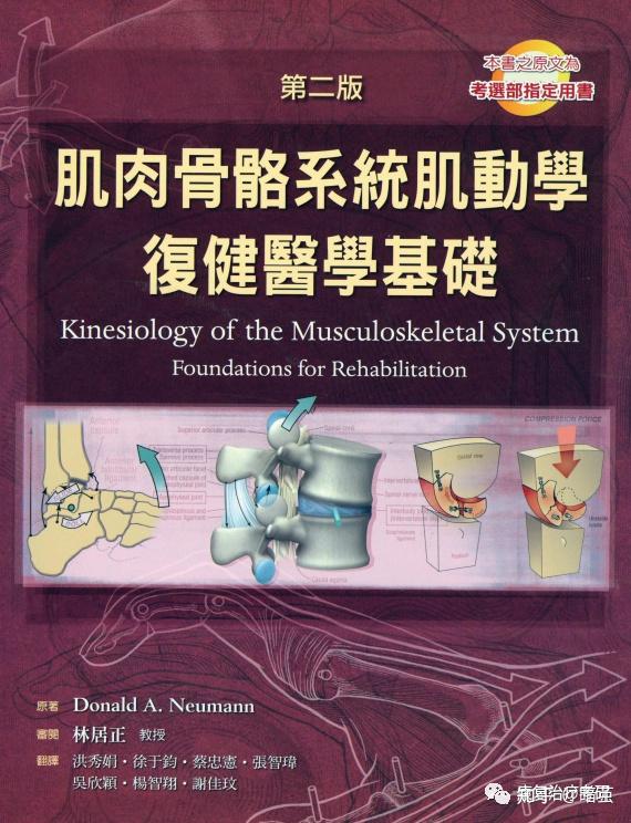 這本《肌動學》相信不少同學會看過,特別是福建省的同學,已經拿來作為