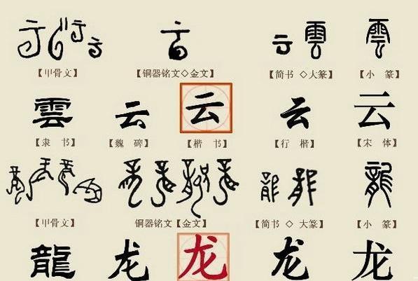 为什么港澳台坚持用繁体字 新加坡和马来西亚反而用简体字 知乎 为什么港澳台坚持用繁体字 新加坡和马来西亚反而用简体字 知乎