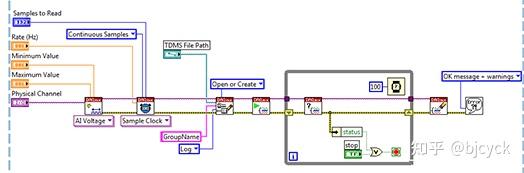 LabVIEW TDMS 