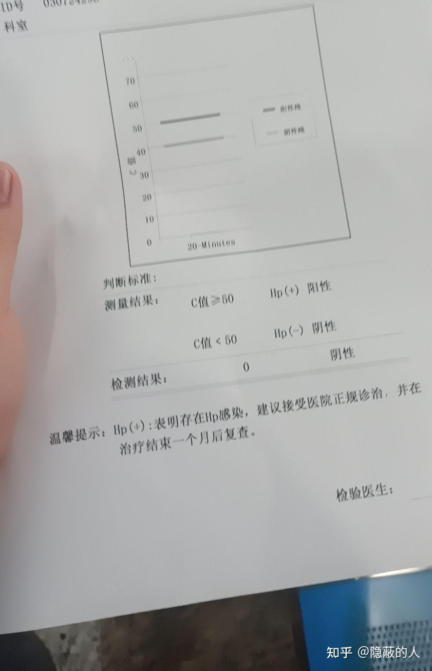 好痛苦啊醫生開了富馬酸伏諾拉生片和鹽酸伊託必利分散片