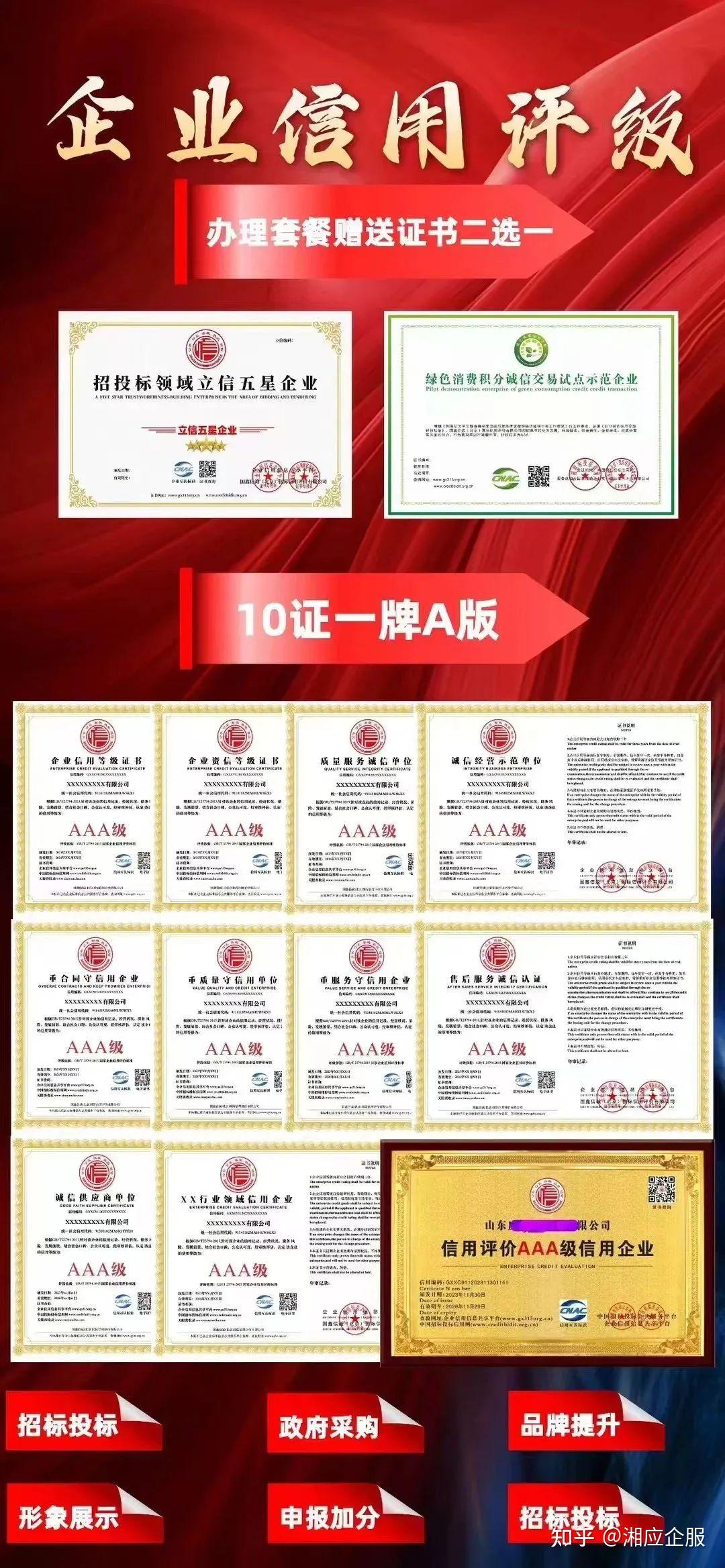3A认证 | AAA级企业信用评级Zui全介绍（建议收藏） - 知乎