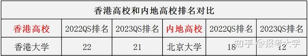 师范学院2020年录取分数_联合大学师范专业分数线_2023年北京师范大学-香港浸会大学联合国际学院录取分数线(2023-2024各专业最低录取分数线)