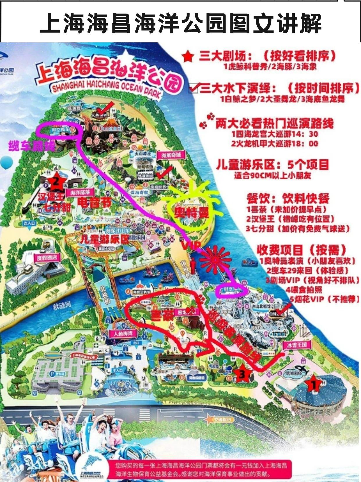 上海海昌海洋公园