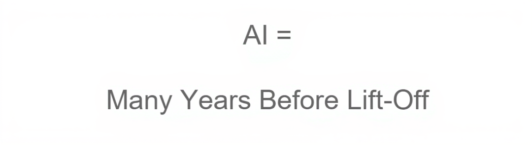 Trends – Artificial Intelligence