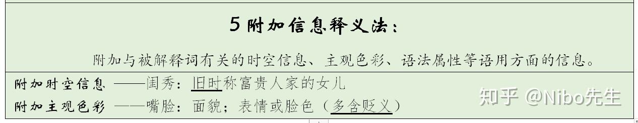 第三章 第四节 词义的分析与释义 - 知乎