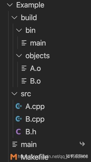 MacOS 迅速上手 Makefile 编译 C / C++ 工程 - 知乎