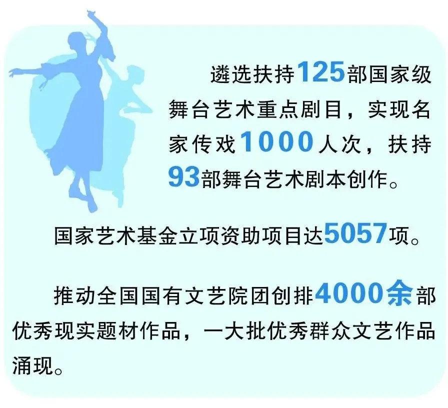 十四五是从哪年开始算起来的 v2-dacee001b39a5fdaa62324567476cb6a_r.jpg