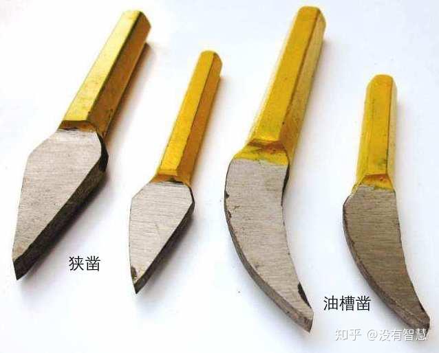 常用的钳工工具 - 知乎