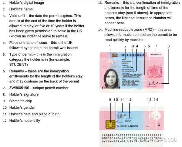 初到英国后，留学生要完成这9件事！ - 知乎