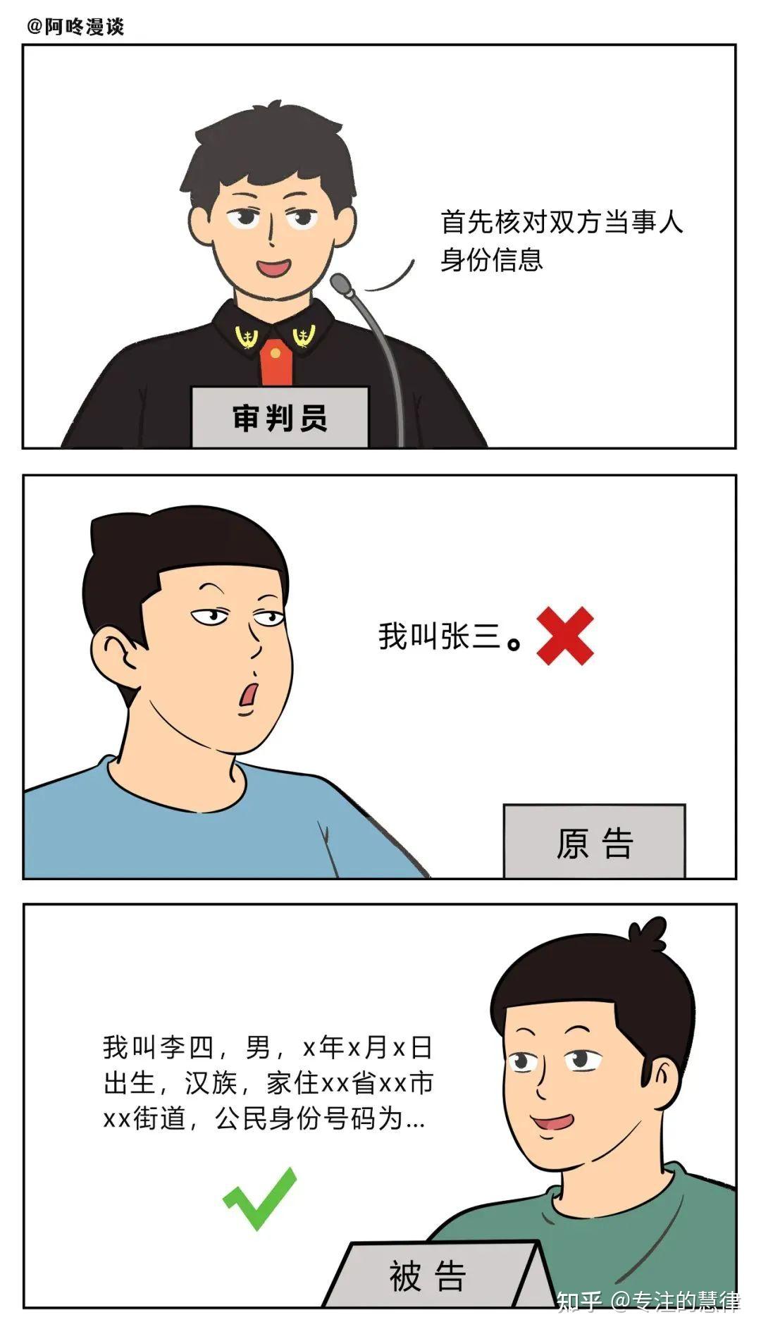 律师教你打官司:民商事诉讼案件庭审流程(超详细,收藏版) - 知乎