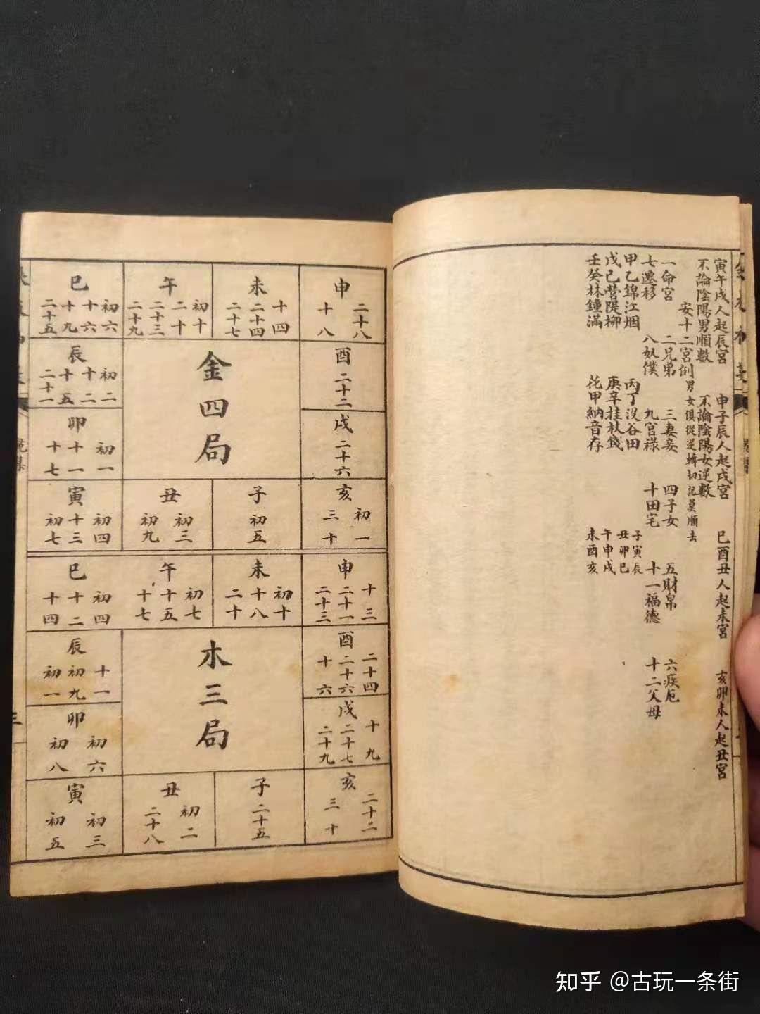 民国算卦占卜书神机妙算铁板数邵康节先生著上海锦章书局发行八册一函