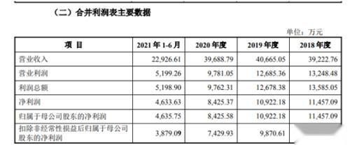 方正证券广州锦御二街证券营业部被出具警示函