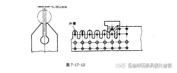 连续模设计与多工序成形工艺经验要点看完记得收藏