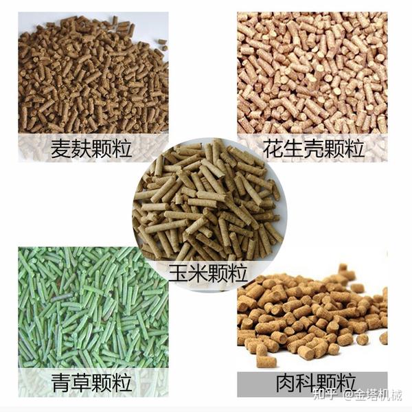 为什么要给养殖物用颗粒饲料喂养？ 知乎 