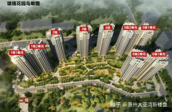 惠州雅居乐花园在售户型图丨项目介绍丨房源丨周边配套丨详细解答 - 知乎