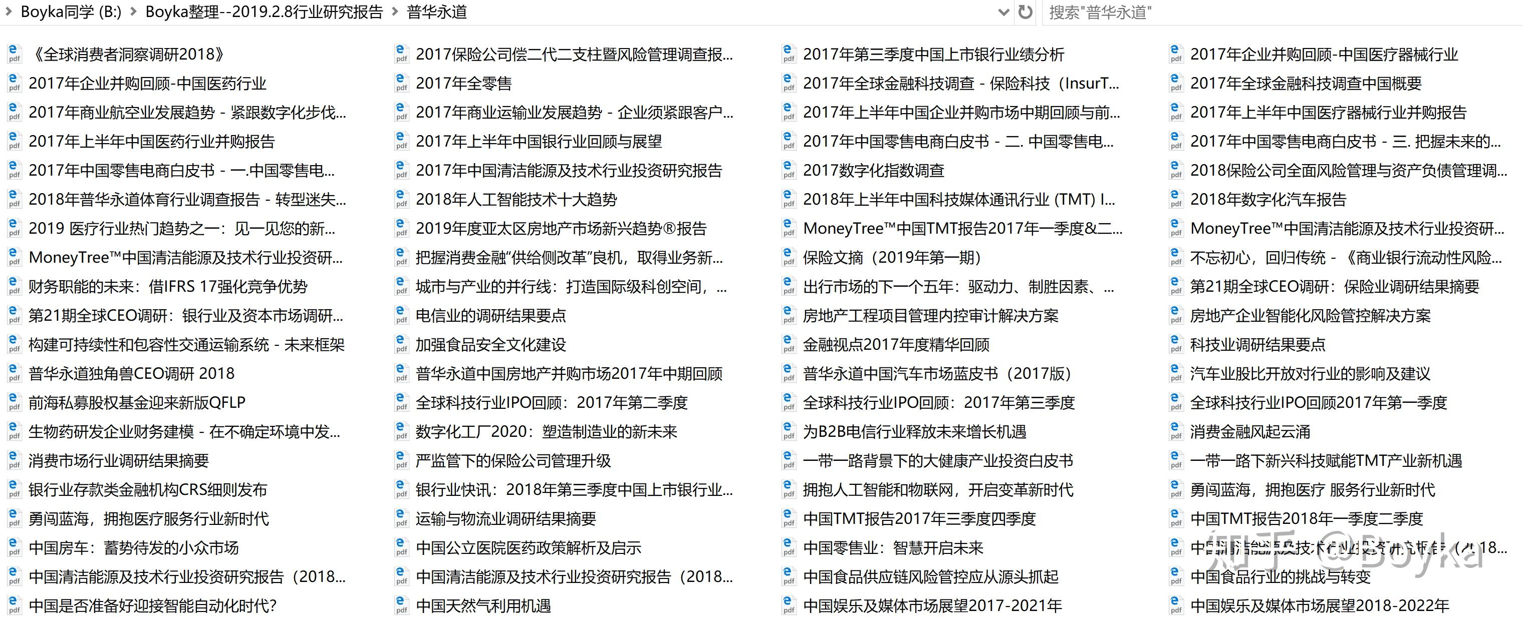 各行业研究分析报告
