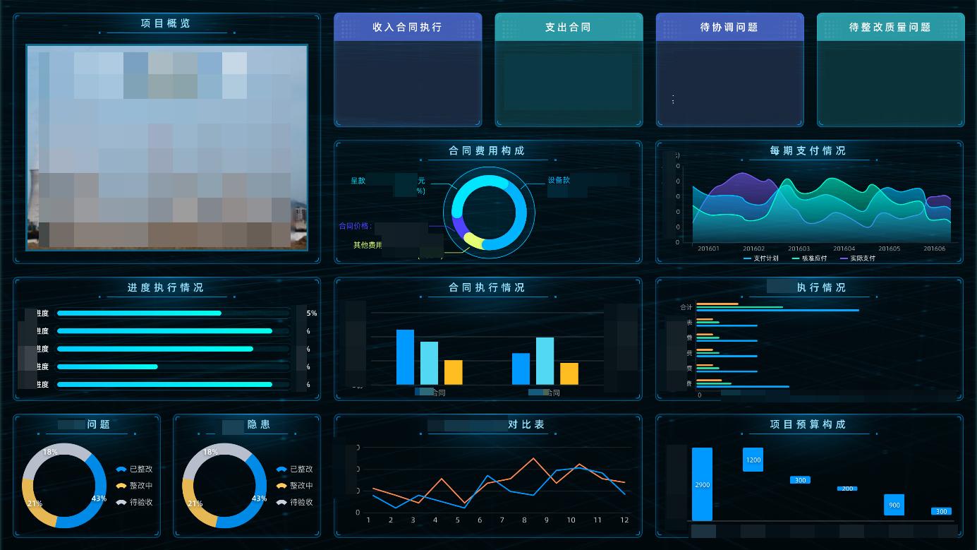 世界500强旗下企业中机国际携手泛微搭建统一数字化办公平台