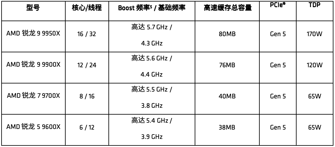 v2-db13be7c65f530cdacf81aa8286a7eae_r.jpg