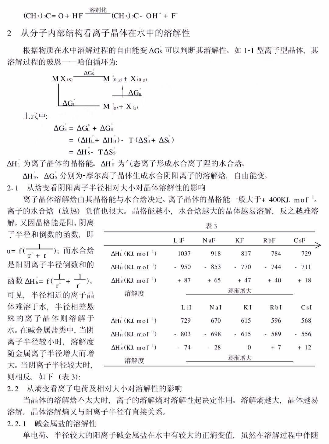 同為鹽為何你更難溶詳談鹽的溶解度的影響因素