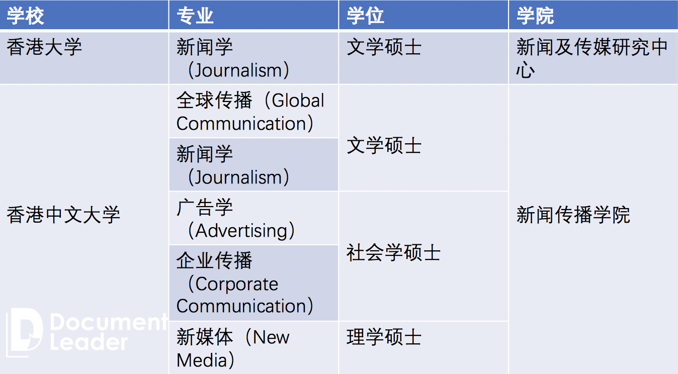 北師大珠海分校錄取分?jǐn)?shù)線_珠海北師大珠海分校分?jǐn)?shù)線_師范大學(xué)珠海分校分?jǐn)?shù)線