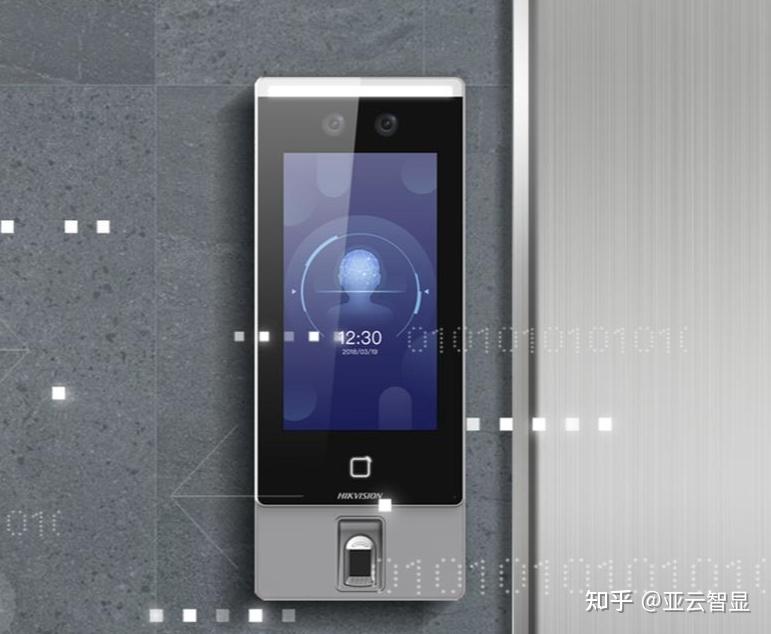 掌控大门，畅行无阻——电子门牌与门禁功能完美融合！ - 知乎