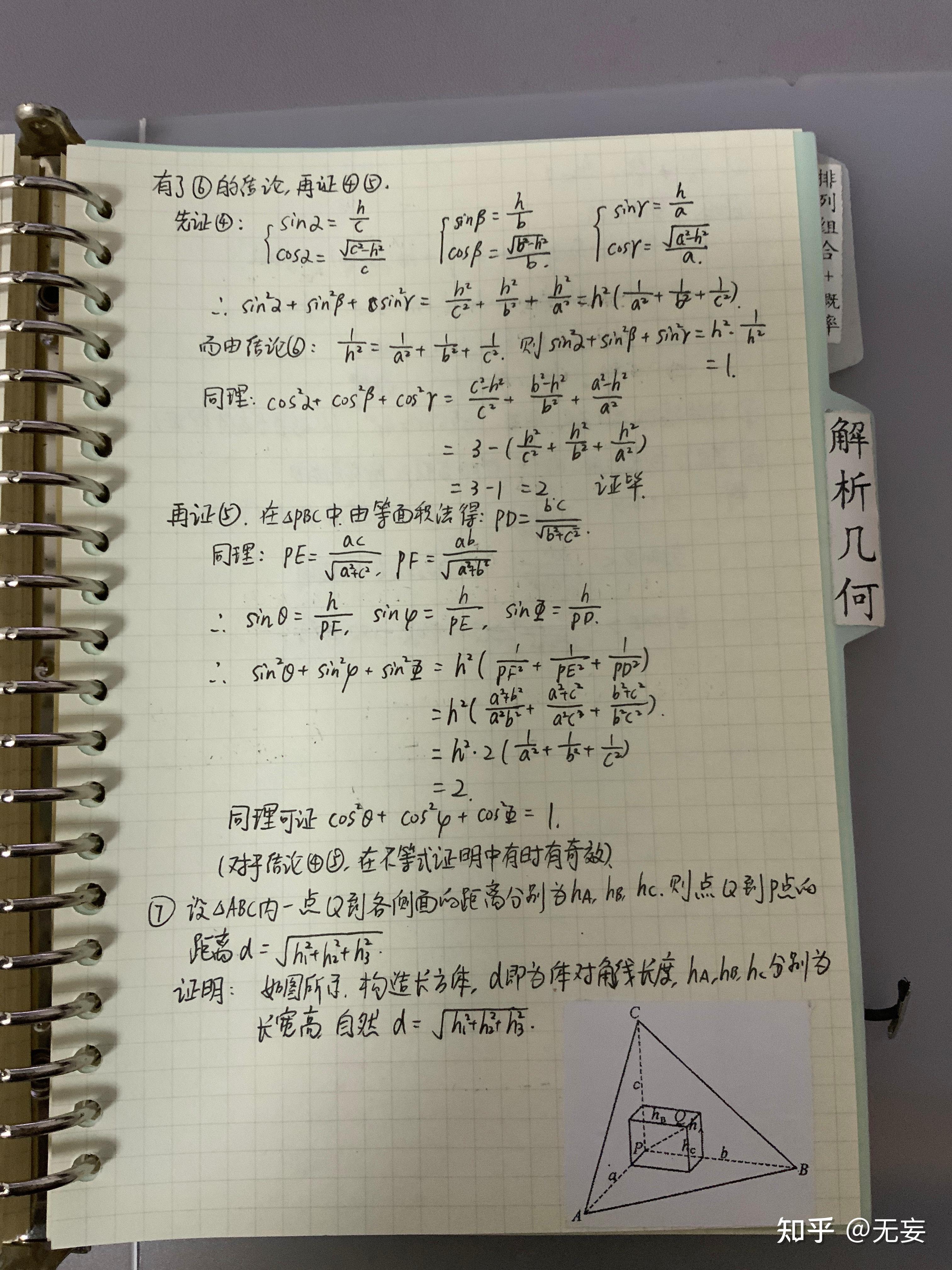 高考数学笔记立体几何篇