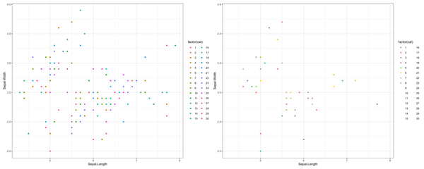 🤩 RColorBrewer | 再多的配色也能轻松搞定!~(二) - 知乎
