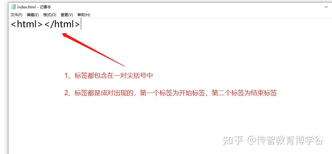 html基本代码大全