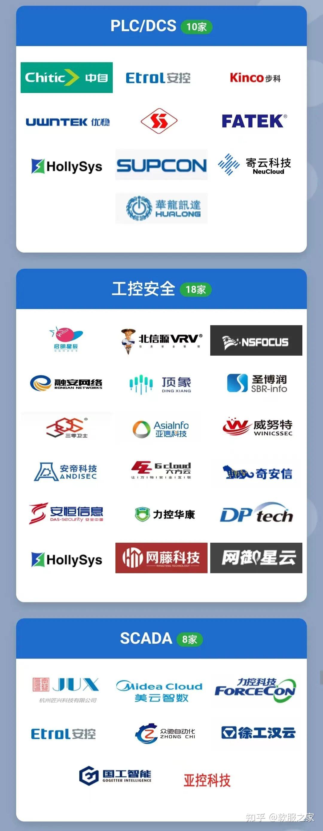 2022国产软件厂商名录,国产软件厂商大全-国产软件现状