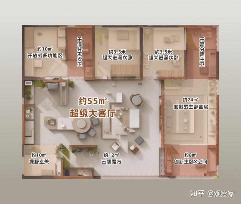 终结户型内卷!中铁卓著用129㎡给宜宾楼市上了一课 - 知乎