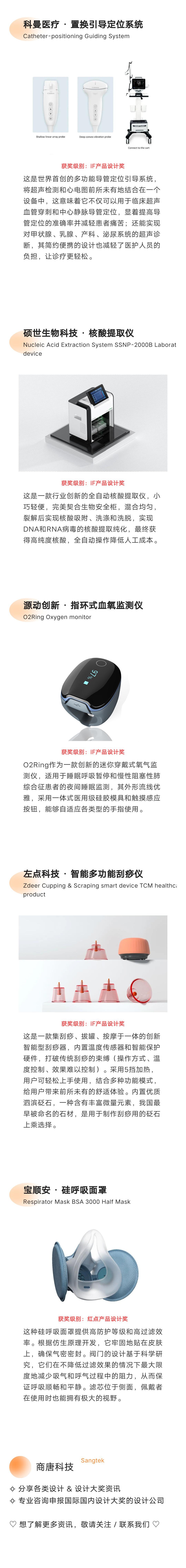 商唐科技获奖案例分享 | 医疗器械 - 知乎