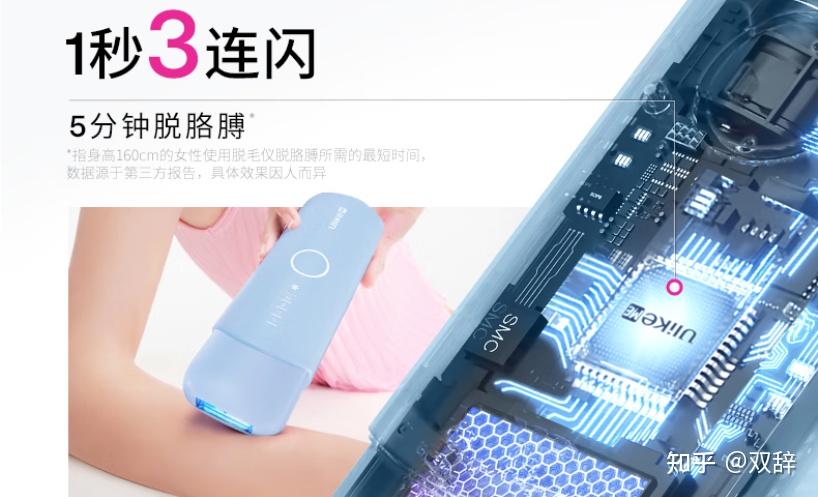 脱毛仪 高效脱毛仪选择指南- 家用冰点激光无痛体验| Yami