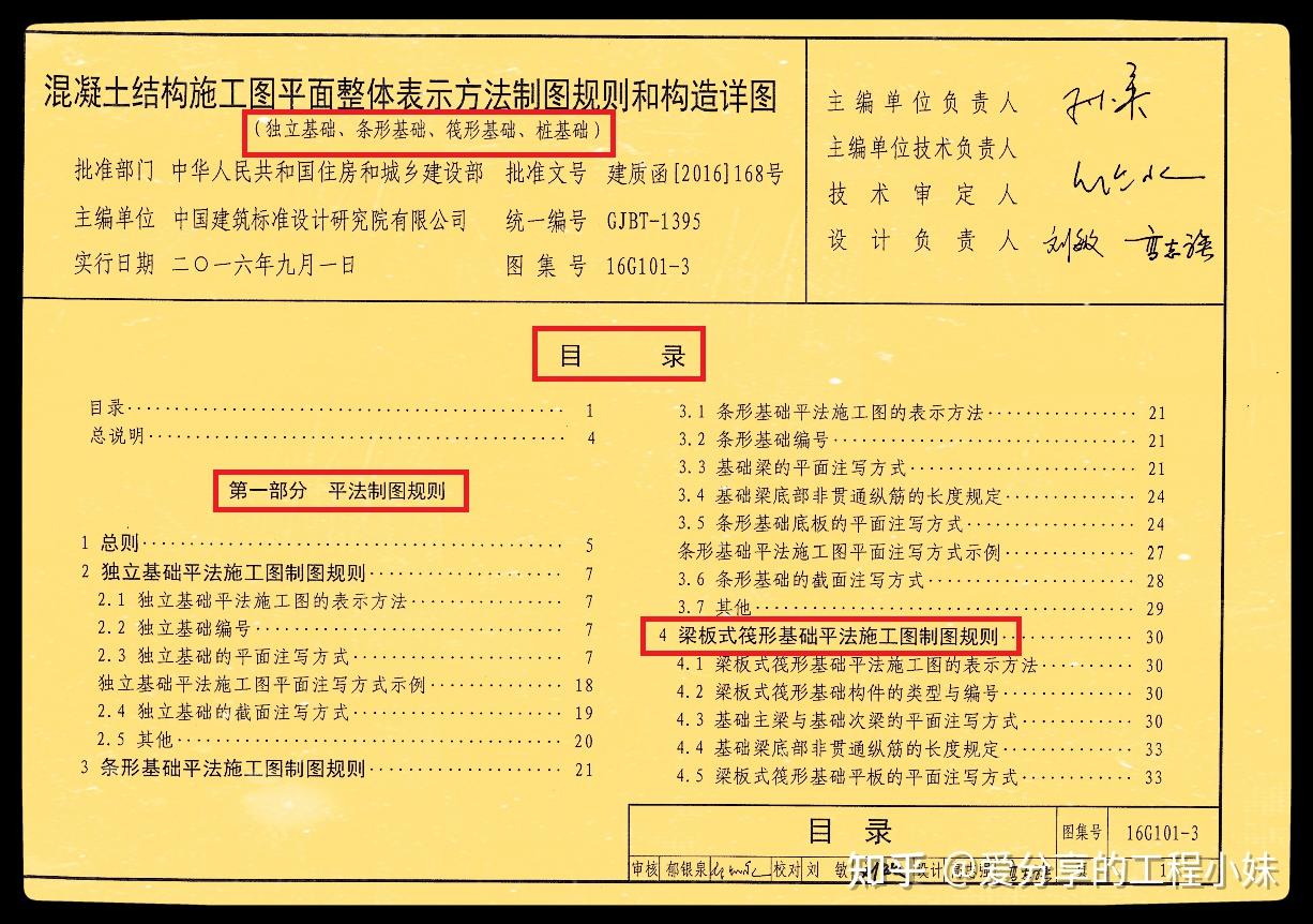 16g101123合併版三維圖集總結cad電子版工程人的福利限時1天領取