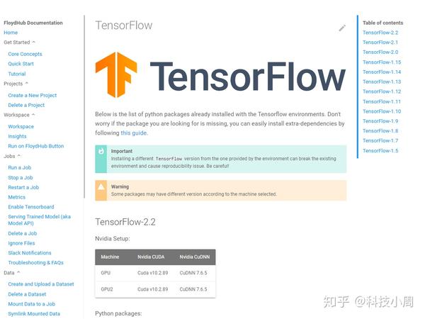 nvidia-tensorflow-gpu-tf