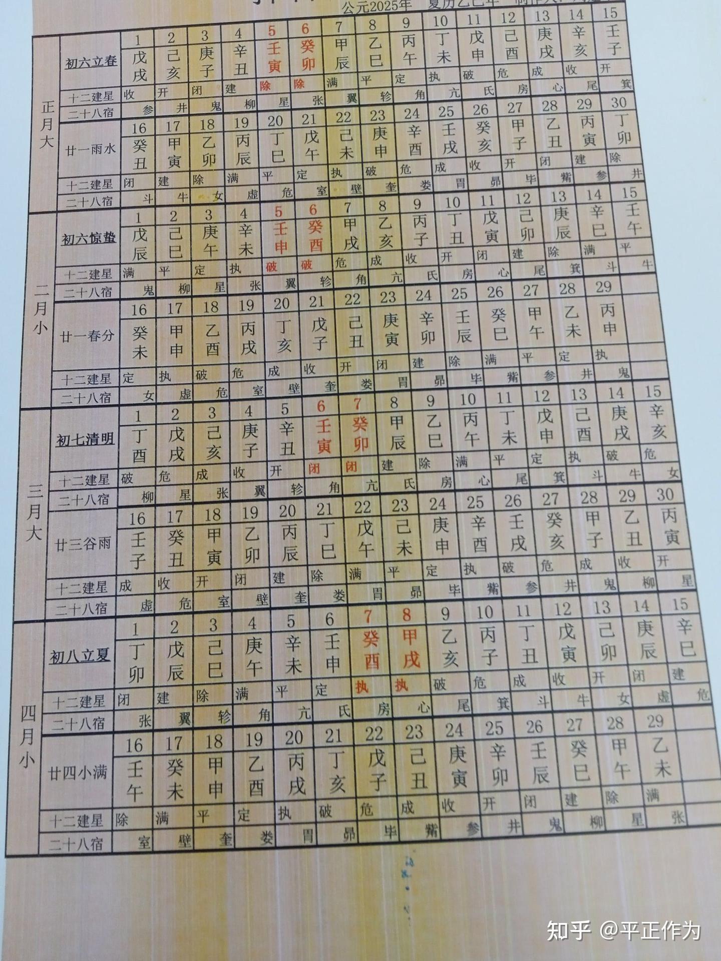 择吉日历本（2025年夏历乙巳） - 知乎